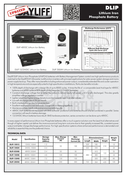 DAYLIFF DLIP 1.3KWH 100AH 12V LITHIUM ION BATTERY - FREE STANDING