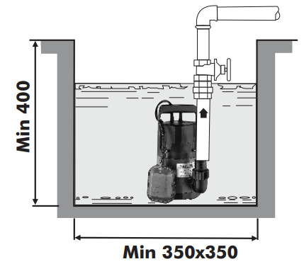 Dayliff DDP 50A Domestic Pump