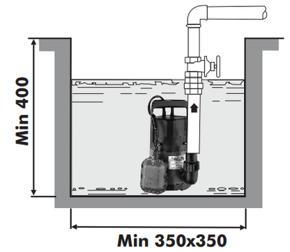Dayliff DDP 50A Domestic Pump