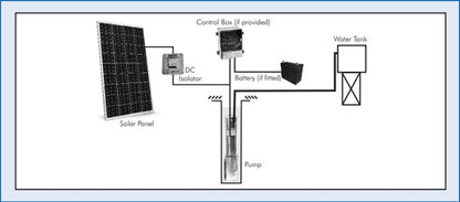 DAYLIFF SUNFLO-B2 800C3 SOLAR PUMPING SYSTEM